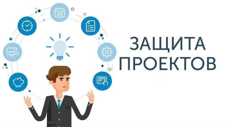 Проектная деятельность.
